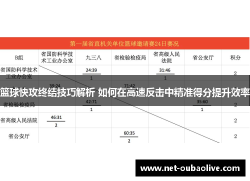 篮球快攻终结技巧解析 如何在高速反击中精准得分提升效率