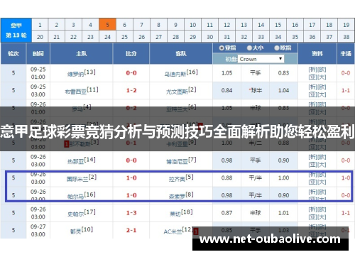 意甲足球彩票竞猜分析与预测技巧全面解析助您轻松盈利