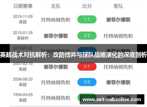 英超战术对抗解析：攻防博弈与球队战略演化的深度剖析