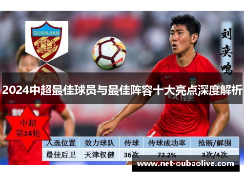 2024中超最佳球员与最佳阵容十大亮点深度解析