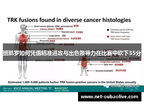 班凯罗如何凭借精准进攻与出色领导力在比赛中砍下35分