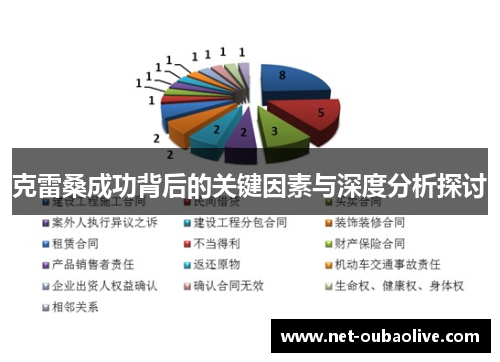 克雷桑成功背后的关键因素与深度分析探讨