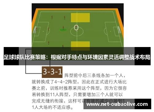 足球球队比赛策略：根据对手特点与环境因素灵活调整战术布局