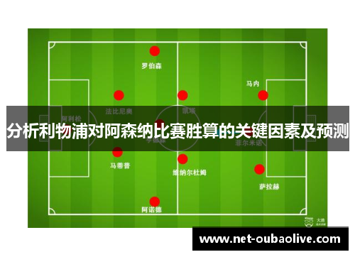 分析利物浦对阿森纳比赛胜算的关键因素及预测