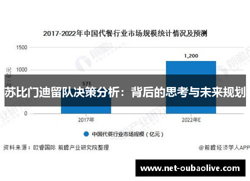 苏比门迪留队决策分析：背后的思考与未来规划