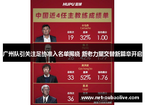 广州队引关注足协准入名单揭晓 新老力量交替新篇章开启
