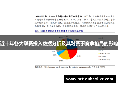 近十年各大联赛投入数据分析及其对赛事竞争格局的影响