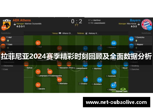 拉菲尼亚2024赛季精彩时刻回顾及全面数据分析