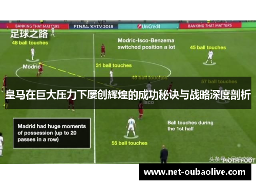 皇马在巨大压力下屡创辉煌的成功秘诀与战略深度剖析