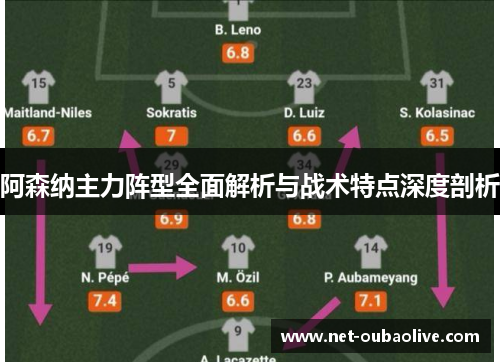 阿森纳主力阵型全面解析与战术特点深度剖析